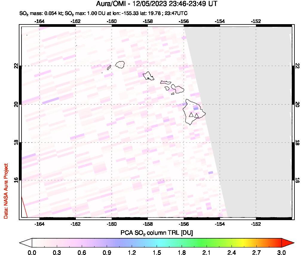 A sulfur dioxide image over Hawaii, USA on Dec 05, 2023.