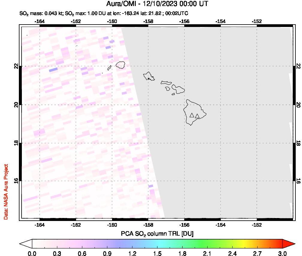 A sulfur dioxide image over Hawaii, USA on Dec 10, 2023.