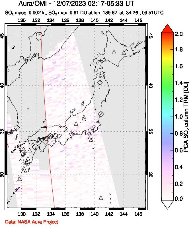 A sulfur dioxide image over Japan on Dec 07, 2023.