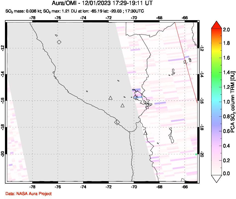 A sulfur dioxide image over Peru on Dec 01, 2023.