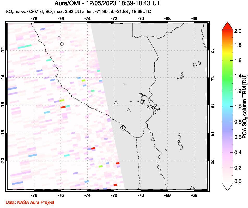 A sulfur dioxide image over Peru on Dec 05, 2023.