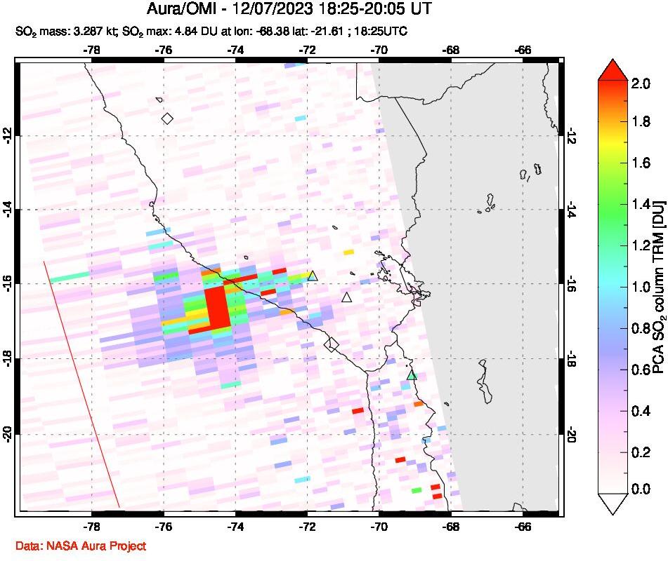 A sulfur dioxide image over Peru on Dec 07, 2023.