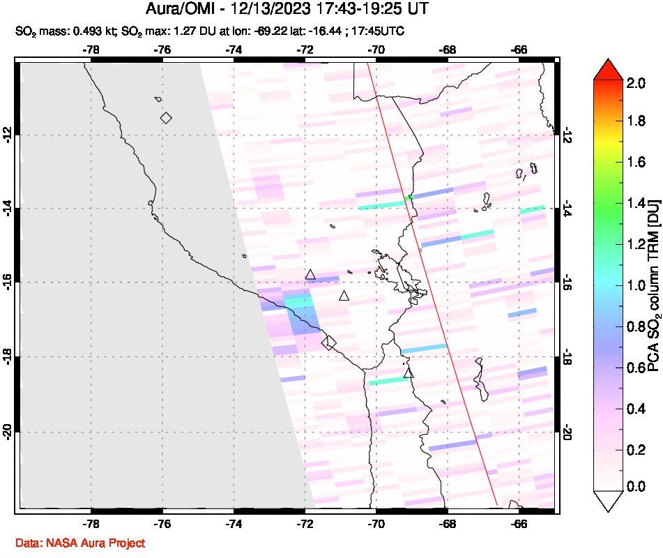 A sulfur dioxide image over Peru on Dec 13, 2023.
