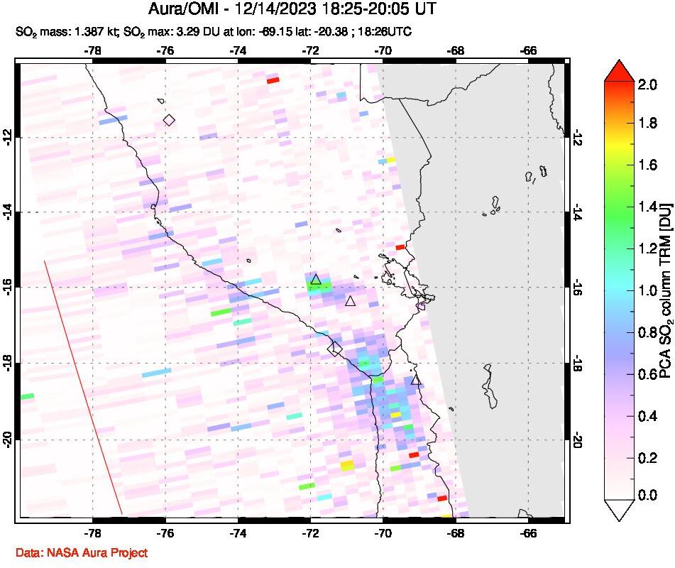 A sulfur dioxide image over Peru on Dec 14, 2023.