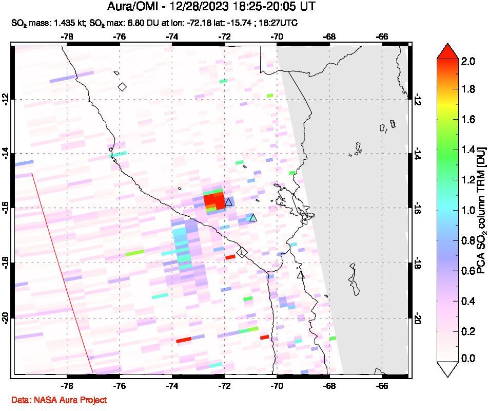 A sulfur dioxide image over Peru on Dec 28, 2023.
