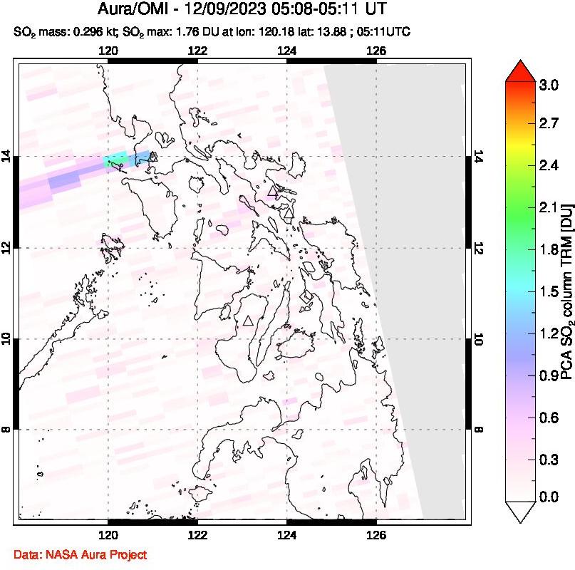 A sulfur dioxide image over Philippines on Dec 09, 2023.