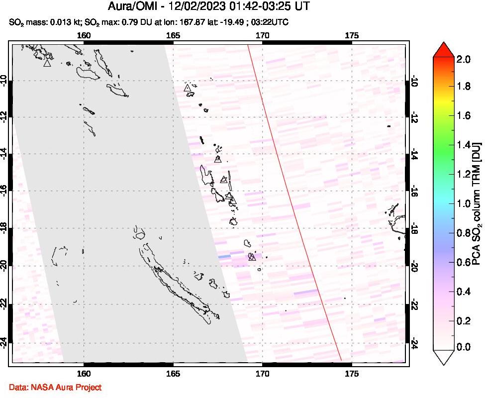 A sulfur dioxide image over Vanuatu, South Pacific on Dec 02, 2023.