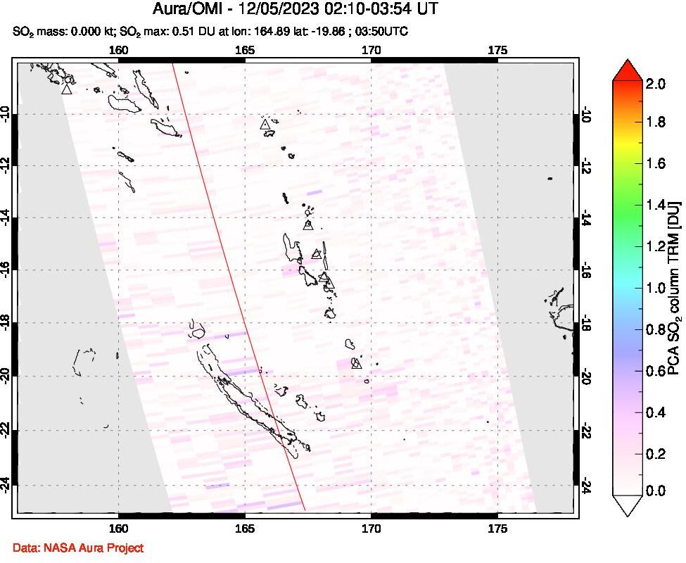 A sulfur dioxide image over Vanuatu, South Pacific on Dec 05, 2023.