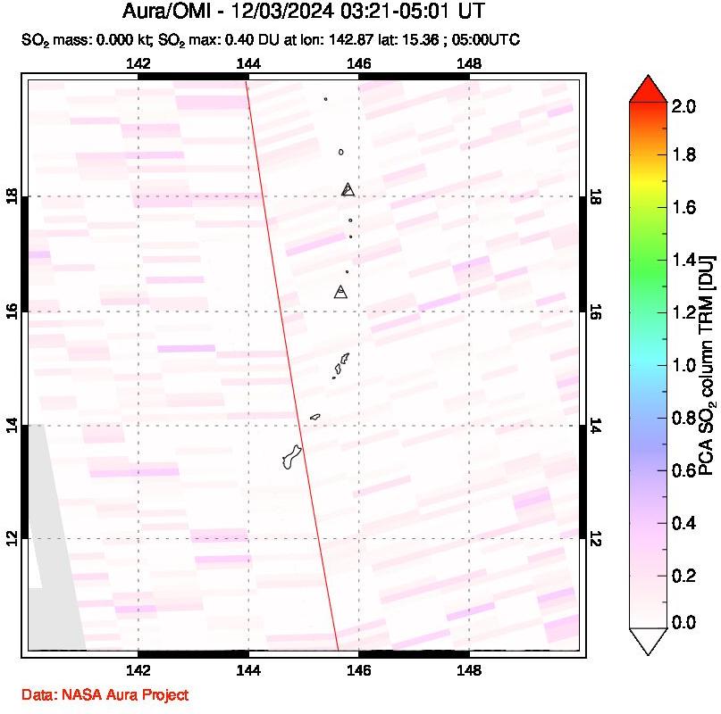 A sulfur dioxide image over Anatahan, Mariana Islands on Dec 03, 2024.