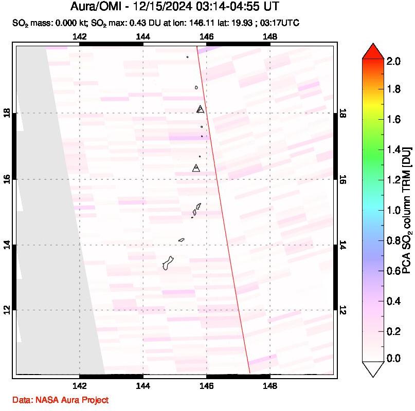 A sulfur dioxide image over Anatahan, Mariana Islands on Dec 15, 2024.