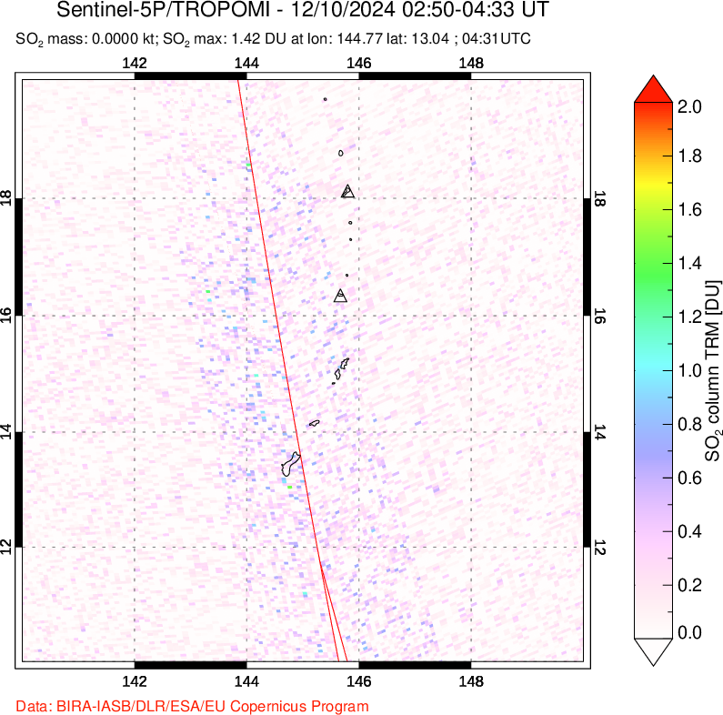 A sulfur dioxide image over Anatahan, Mariana Islands on Dec 10, 2024.