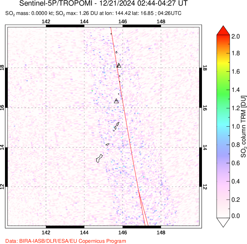 A sulfur dioxide image over Anatahan, Mariana Islands on Dec 21, 2024.