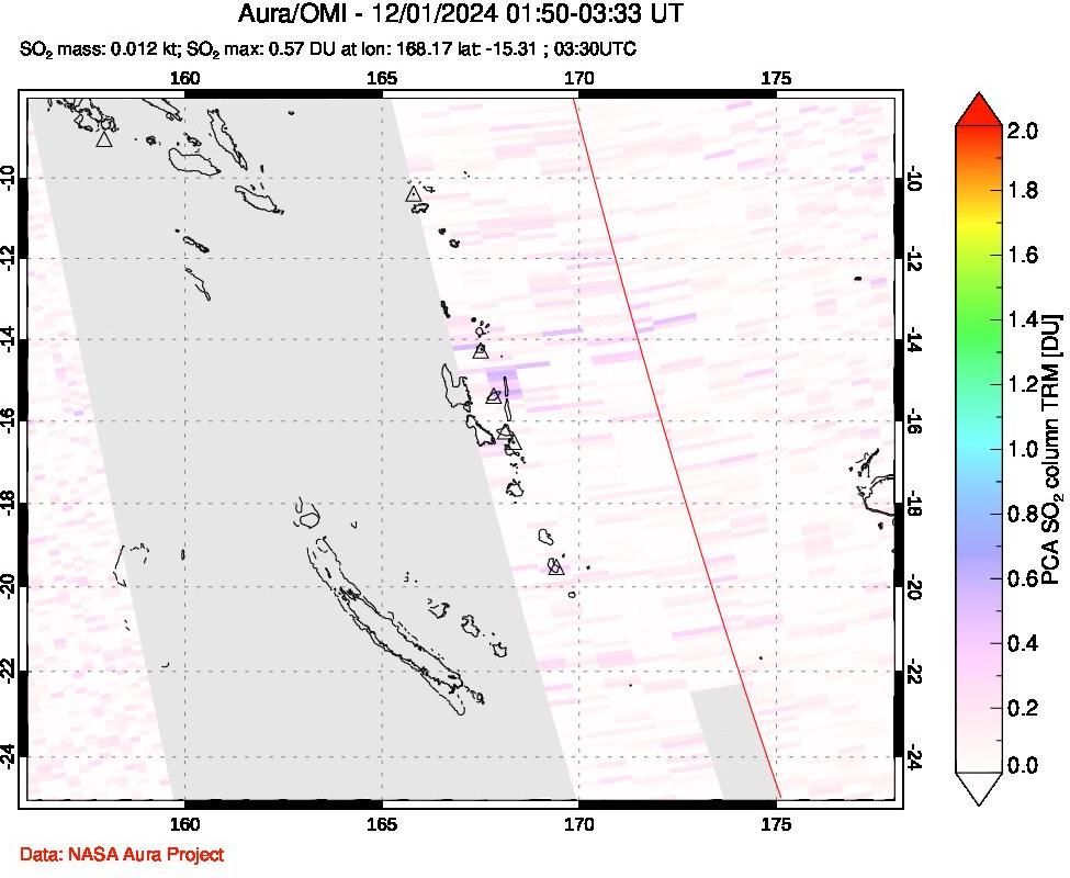 A sulfur dioxide image over Vanuatu, South Pacific on Dec 01, 2024.